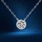 Essential Round Diamond Necklace Pendant